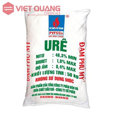 [Reducing Mosaic]URE.